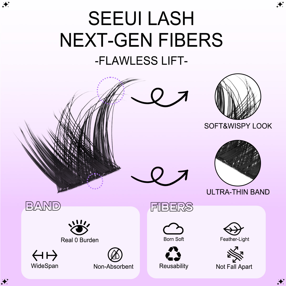 DIY Cluster-Wimpern-Set Einzel – Lash Extension Tweezers Bewertung und Preis