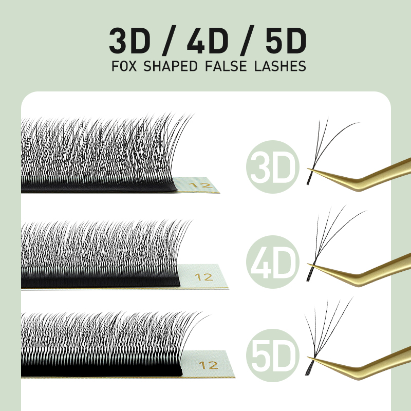 SAKURAHANA Fuchs 3D 4D 5D Gefo – Eyelash Extension Cat Eye Bewertung und Preis